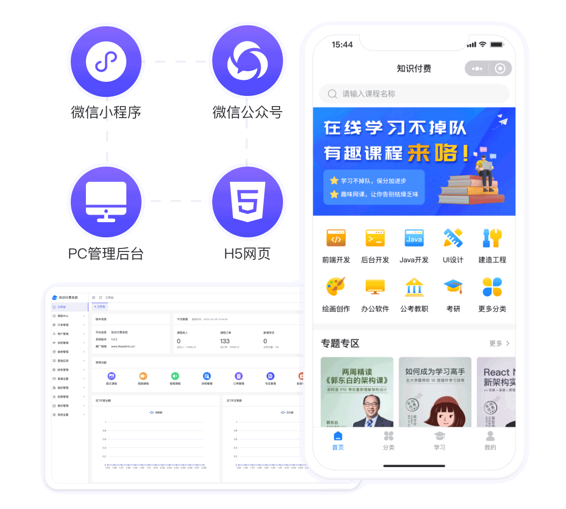 CRMEB知识付费、 likeadmin知识付费-持续更新中